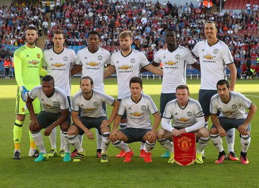 年体育水平 年体育水平